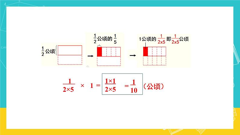 人教版数学六年级上册 1.3《分数乘分数》课件+教案07