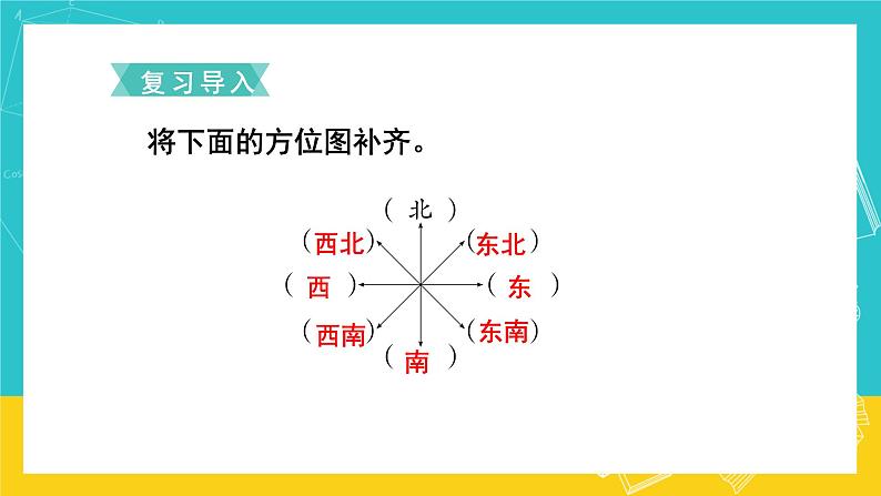 人教版数学六年级上册 2.1《描述物体的位置》课件+教案02