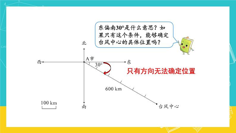 人教版数学六年级上册 2.1《描述物体的位置》课件+教案05