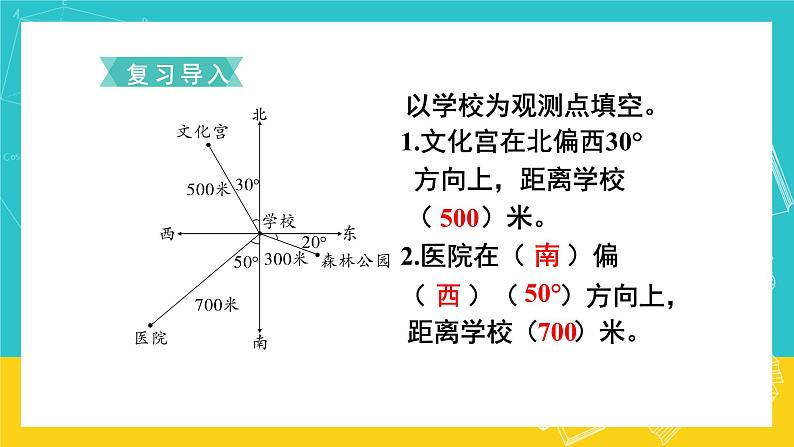 人教版数学六年级上册 2.2《标出物体的位置》课件+教案02