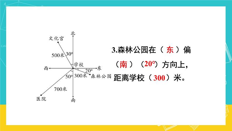 人教版数学六年级上册 2.2《标出物体的位置》课件+教案03