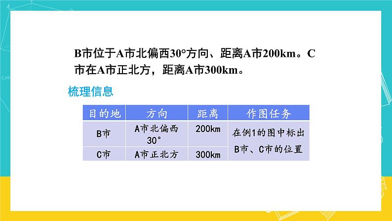 人教版数学六年级上册 2.2《标出物体的位置》课件+教案06