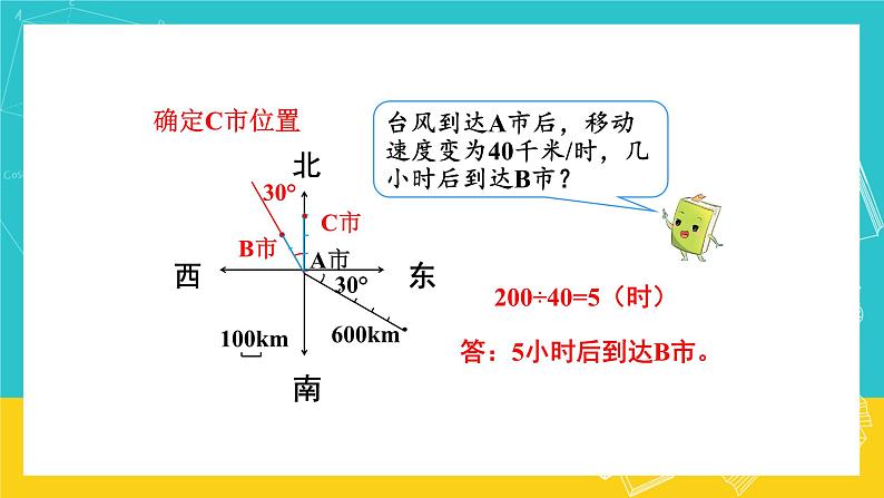 人教版数学六年级上册 2.2《标出物体的位置》课件+教案08