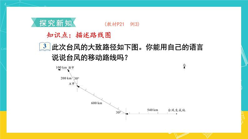 人教版数学六年级上册 2.3《描述简单的路线图》课件+教案03