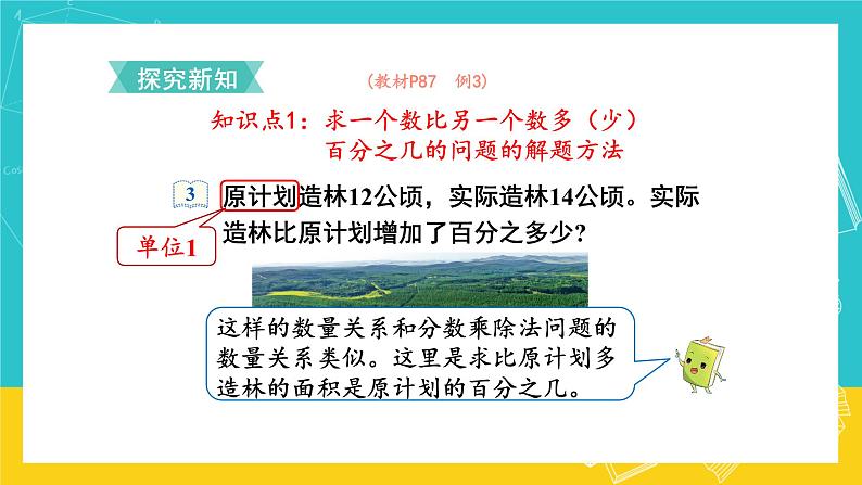 人教版数学六年级上册 6.4《求一个数比另一个数多(少)百分之几》课件+教案03