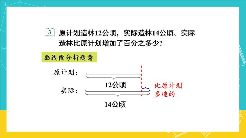 人教版数学六年级上册 6.4《求一个数比另一个数多(少)百分之几》课件+教案04