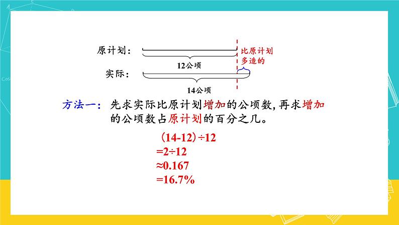 人教版数学六年级上册 6.4《求一个数比另一个数多(少)百分之几》课件+教案05