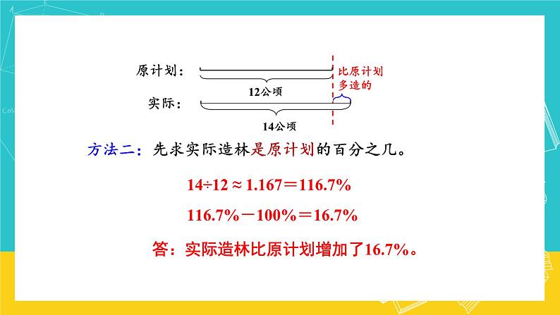 人教版数学六年级上册 6.4《求一个数比另一个数多(少)百分之几》课件+教案06