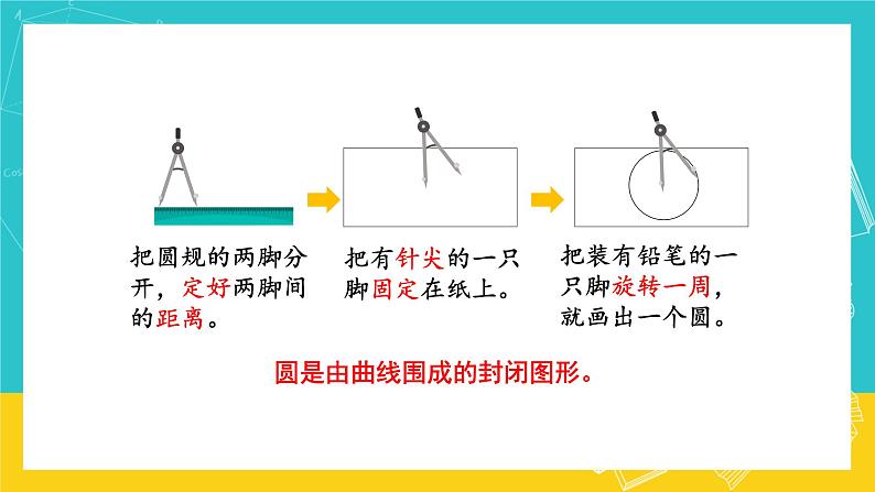 人教版数学六年级上册 5.1《圆的认识》课件+教案05