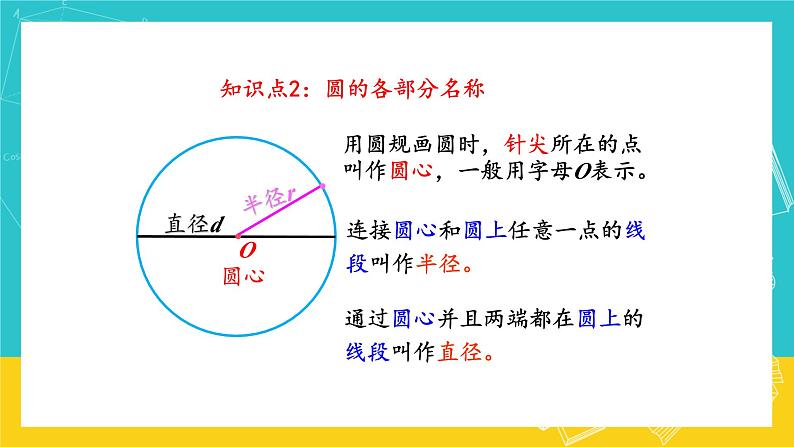 人教版数学六年级上册 5.1《圆的认识》课件+教案06