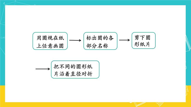 人教版数学六年级上册 5.1《圆的认识》课件+教案08