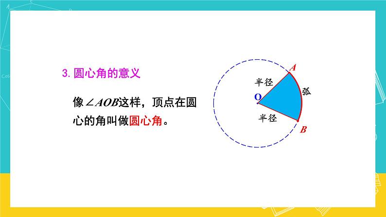 人教版数学六年级上册 5.7《扇形的认识》课件+教案04