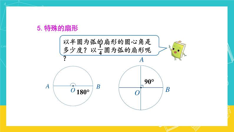 人教版数学六年级上册 5.7《扇形的认识》课件+教案06