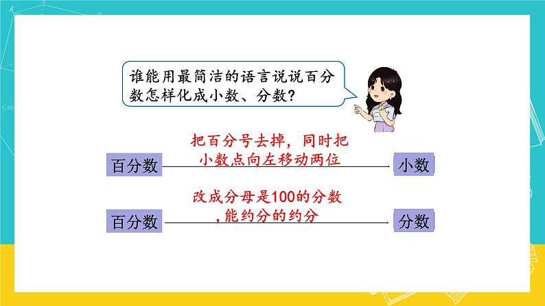 人教版数学六年级上册 6.3《百分数和小数、分数的互化》课件+教案06