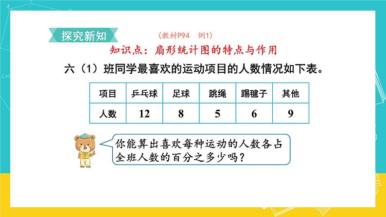 人教版数学六年级上册 7.1《扇形统计图》课件+教案03