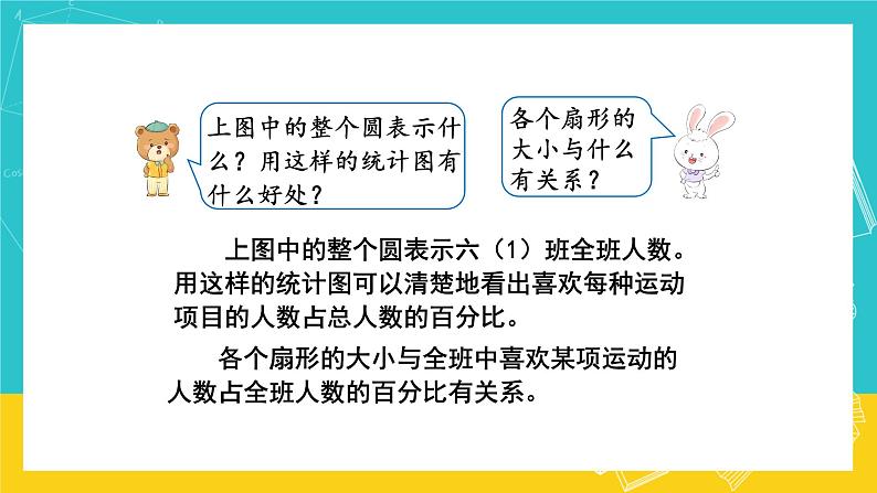 人教版数学六年级上册 7.1《扇形统计图》课件+教案07