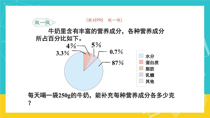 人教版数学六年级上册 7.1《扇形统计图》课件+教案08