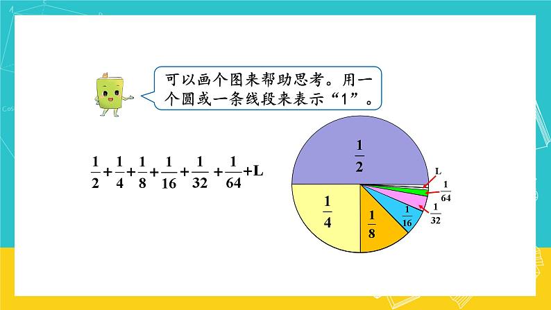 人教版数学六年级上册 8.1《数与形》课件+教案07