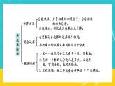 人教版數(shù)學(xué)六年級(jí)上冊(cè) 9.1《 數(shù)與代數(shù)》課件