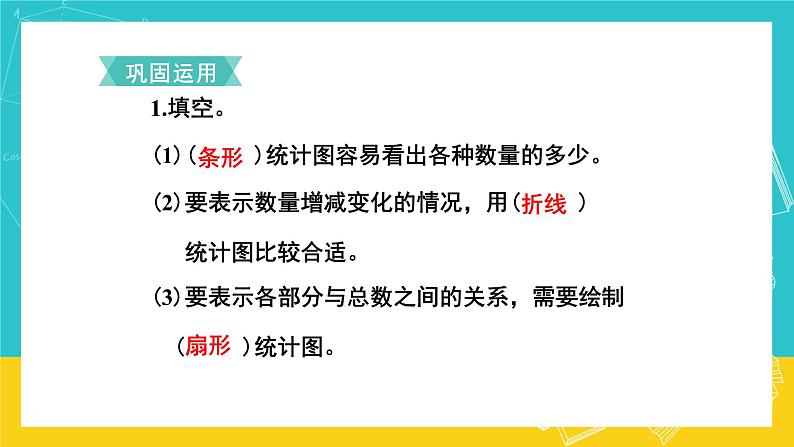 人教版数学六年级上册 9.4《 统计》课件05