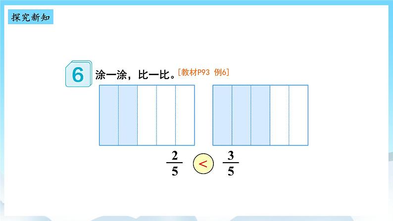 人教版数学三年级上册 8.4 同分母分数比较大小 课件第3页