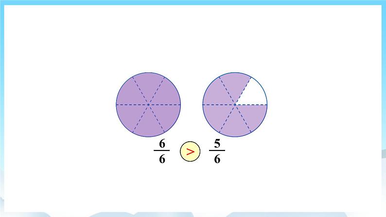 人教版数学三年级上册 8.4 同分母分数比较大小 课件第4页