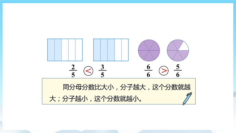 人教版数学三年级上册 8.4 同分母分数比较大小 课件第6页