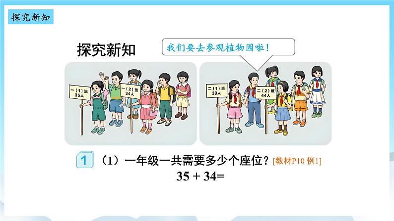 人教版数学三年级上册 2.1 口算两位数加两位数 课件03