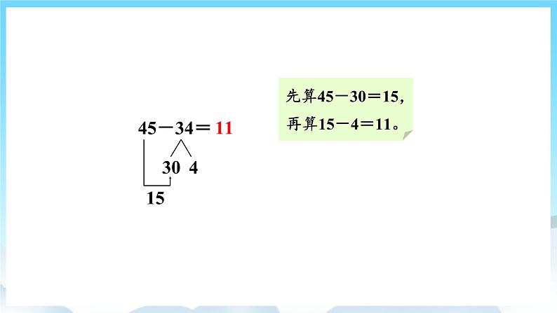 人教版数学三年级上册 2.2 口算两位数减两位数 课件08