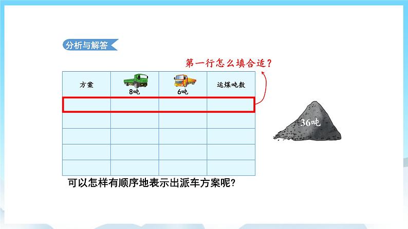 人教版数学三年级上册 3.6 解决问题 课件07