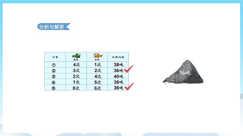 人教版数学三年级上册 3.6 解决问题 课件08