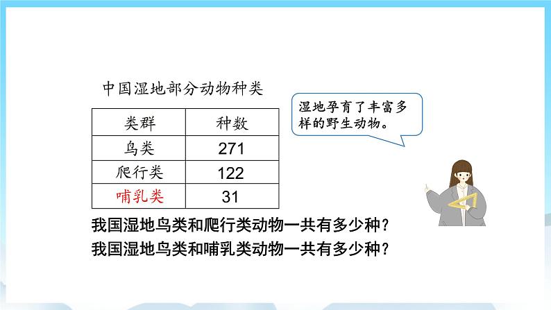 人教版数学三年级上册 4.1 三位数加三位数 课件04