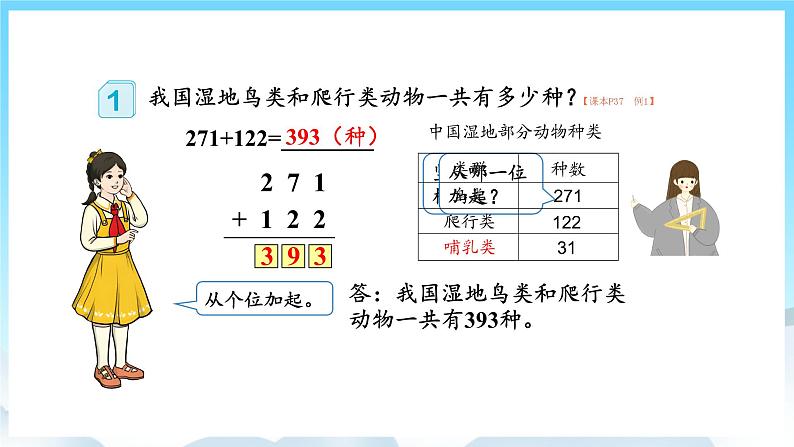 人教版数学三年级上册 4.1 三位数加三位数 课件05