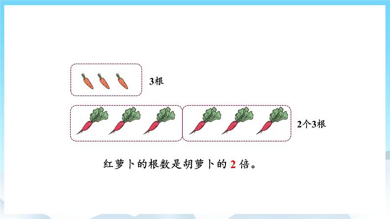 人教版数学三年级上册 5.1 认识倍 课件06