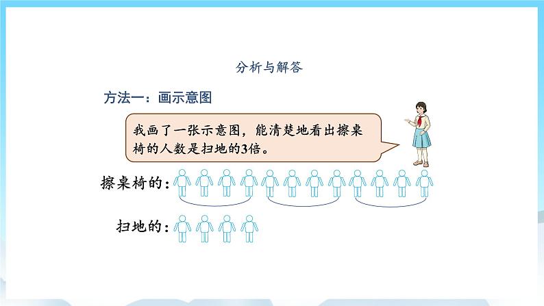 人教版数学三年级上册 5.2 解决问题 课件05