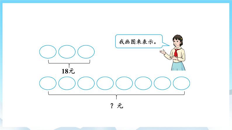 人教版数学三年级上册 6.8 解决问题 课件06