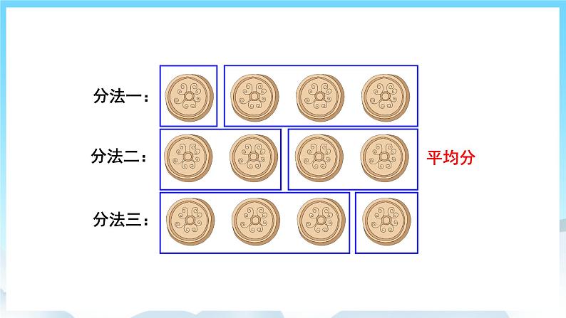 人教版数学三年级上册 8.1 几分之一 课件04