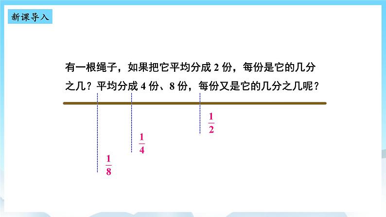 人教版数学三年级上册 8.2 比较几分之一的大小 课件02