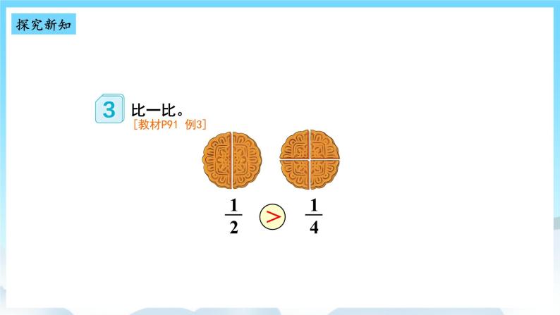 人教版数学三年级上册 8.2 比较几分之一的大小 课件03