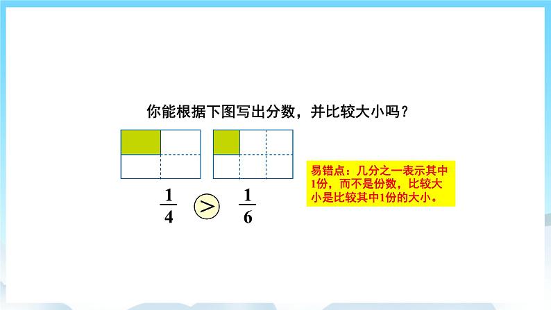 人教版数学三年级上册 8.2 比较几分之一的大小 课件04