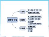 人教版数学三年级上册 10.2 多位数乘一位数、倍的认识 课件