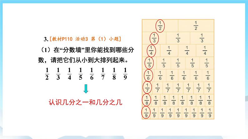 人教版数学三年级上册 10.4 分数的初步认识、集合 课件05