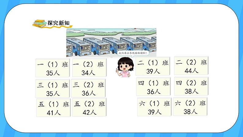 人教版数学三年级上册 2.1《口算两位数加两位数》课件+教案03