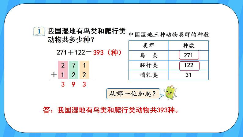 人教版数学三年级上册 4.1《三位数加三位数》课件+教案06