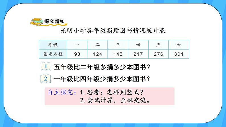 人教版数学三年级上册 4.3《三位数减三位数》课件+教案03