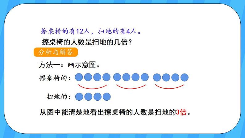 人教版数学三年级上册 5.2《解决问题》课件+教案04