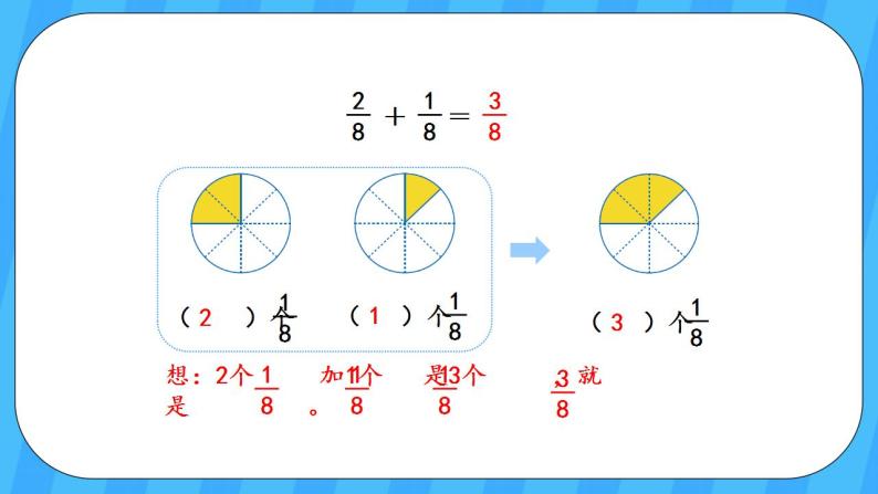 人教版数学三年级上册 8.5《分数的简单计算》课件+教案04