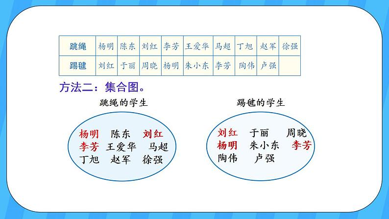 人教版数学三年级上册 9.1《集合》课件+教案07