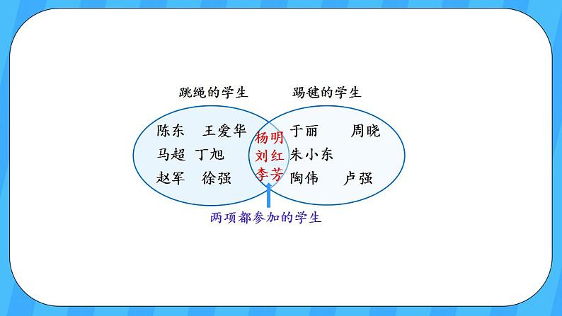 人教版数学三年级上册 9.1《集合》课件+教案08