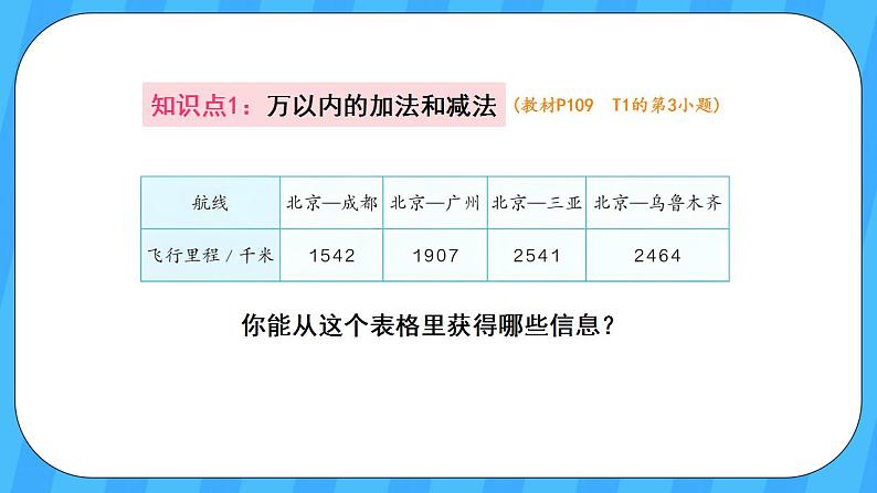 人教版数学三年级上册 10.1《数与计算》课件03